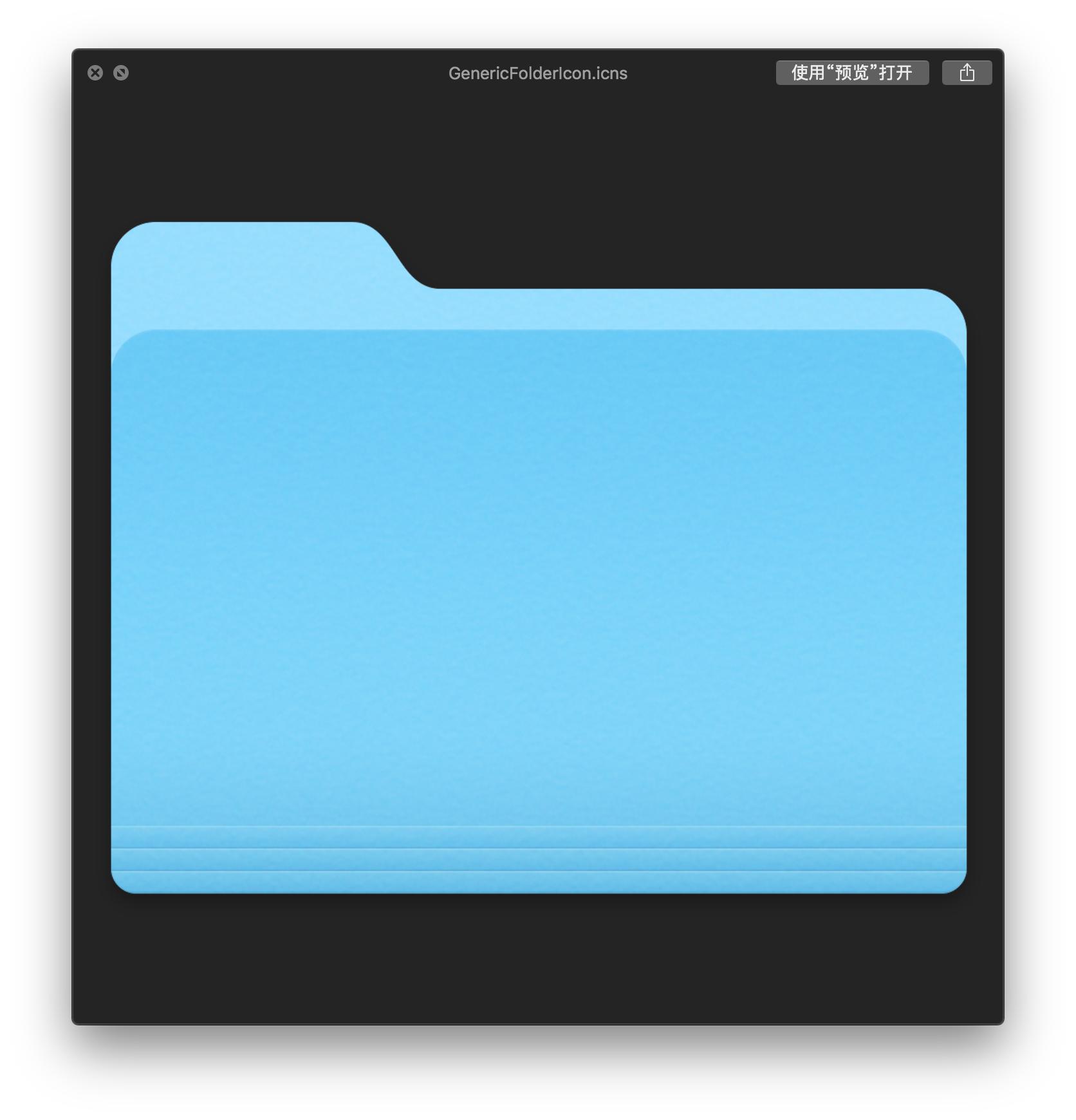 Hacking Folder Icon Mac